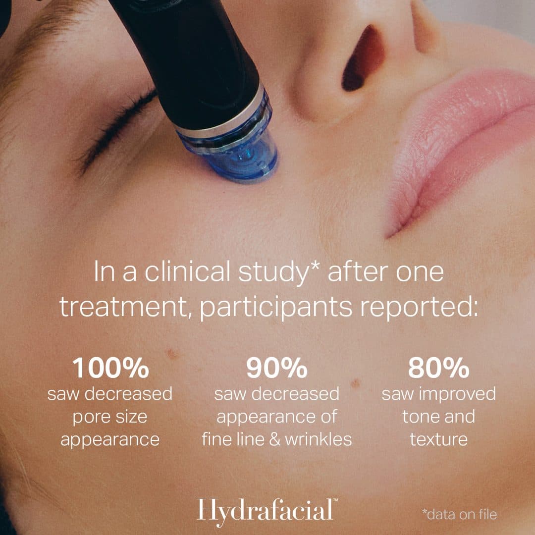 Hydrafacial clinical study results